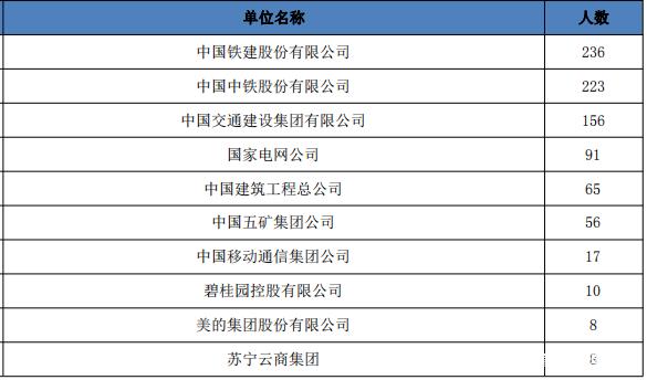 安徽理工大学院校解读！你想了解的相关内容一文展示