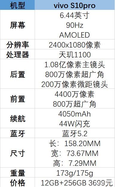 vivos10pro参数vivos10pro配置参数详情