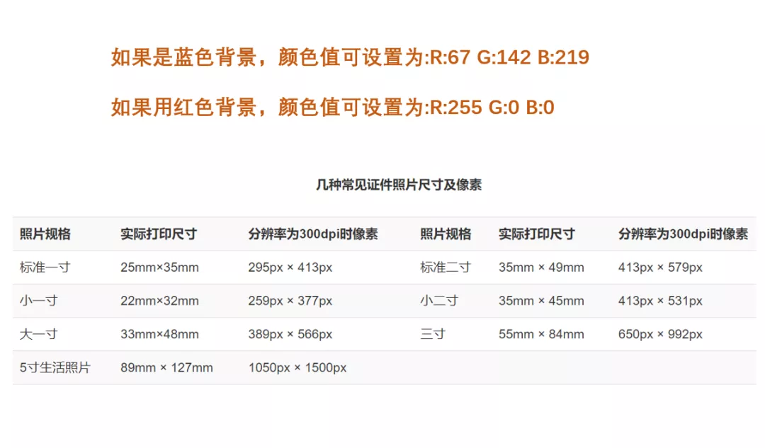 用PPT轻松制作证件照(证件照制作素材)