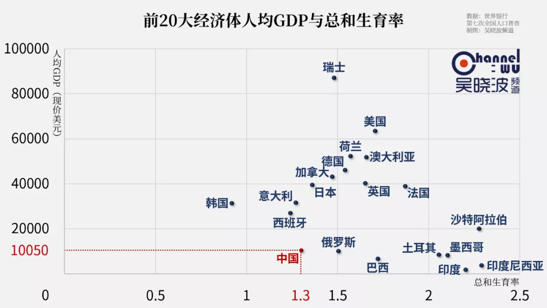 陕西三孩产假拟增至350天，那陕西女生还能找到工作吗？