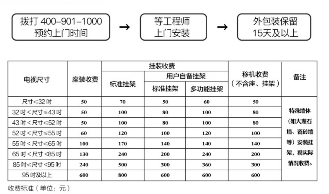 大概是万元内画质最能打的75寸电视！雷鸟75R645C体验评测