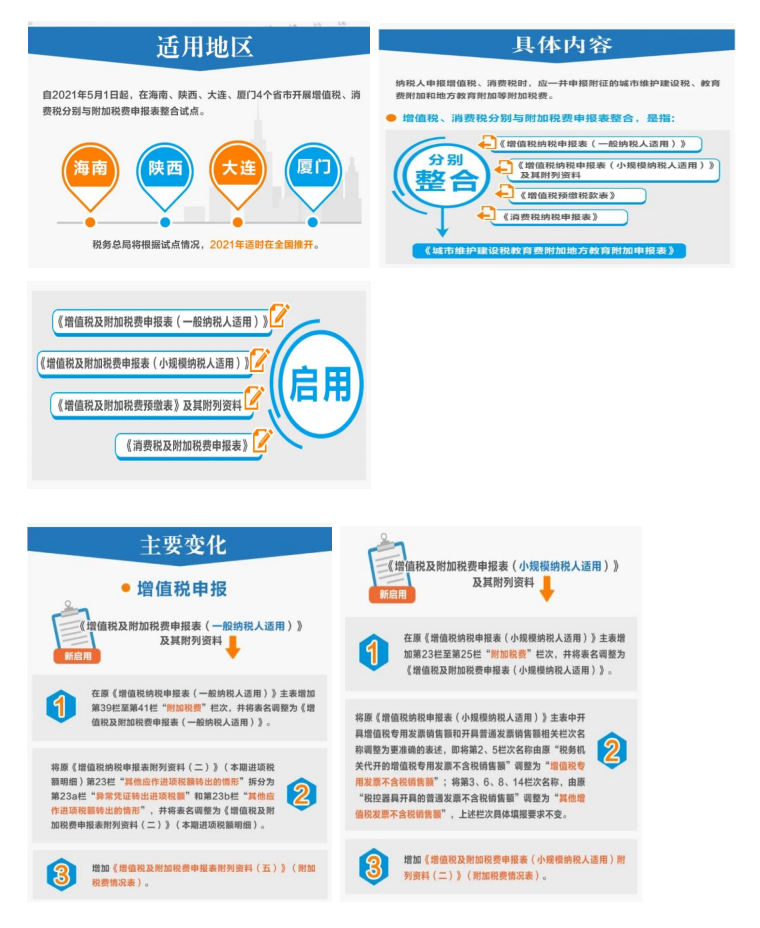 免税政策,免税政策有哪些