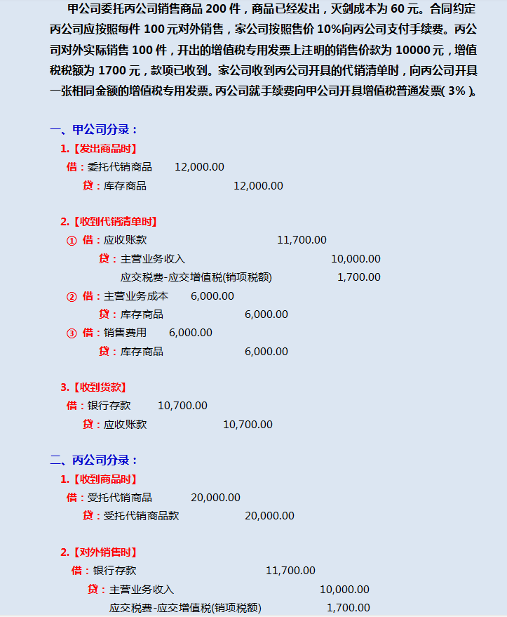 财务人员必备：30个常用会计科目分录案例解析，好记又好用