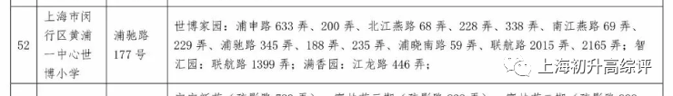 闵行公办TOP交大二附中喜报连连！幼小初高15年，贯通顶尖高校路