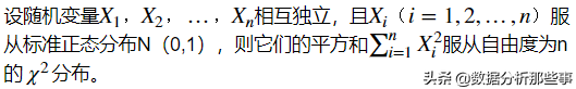 统计學中常見的4种抽样分布及其分布曲線（Python绘制）