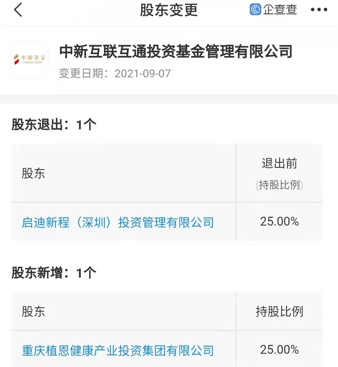 中新基金的股权变更：启迪新程退出，这一家医药集团进入