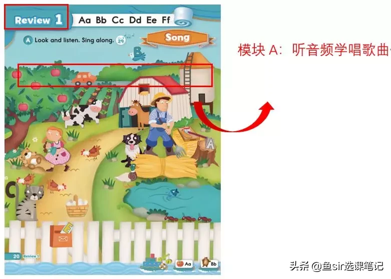 这套风靡全球英语自然拼读教材,家长如何用它使孩子赢在起跑线?