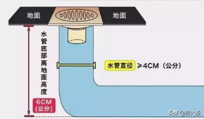 装修提前备好这8件东西，不光省钱质量还好