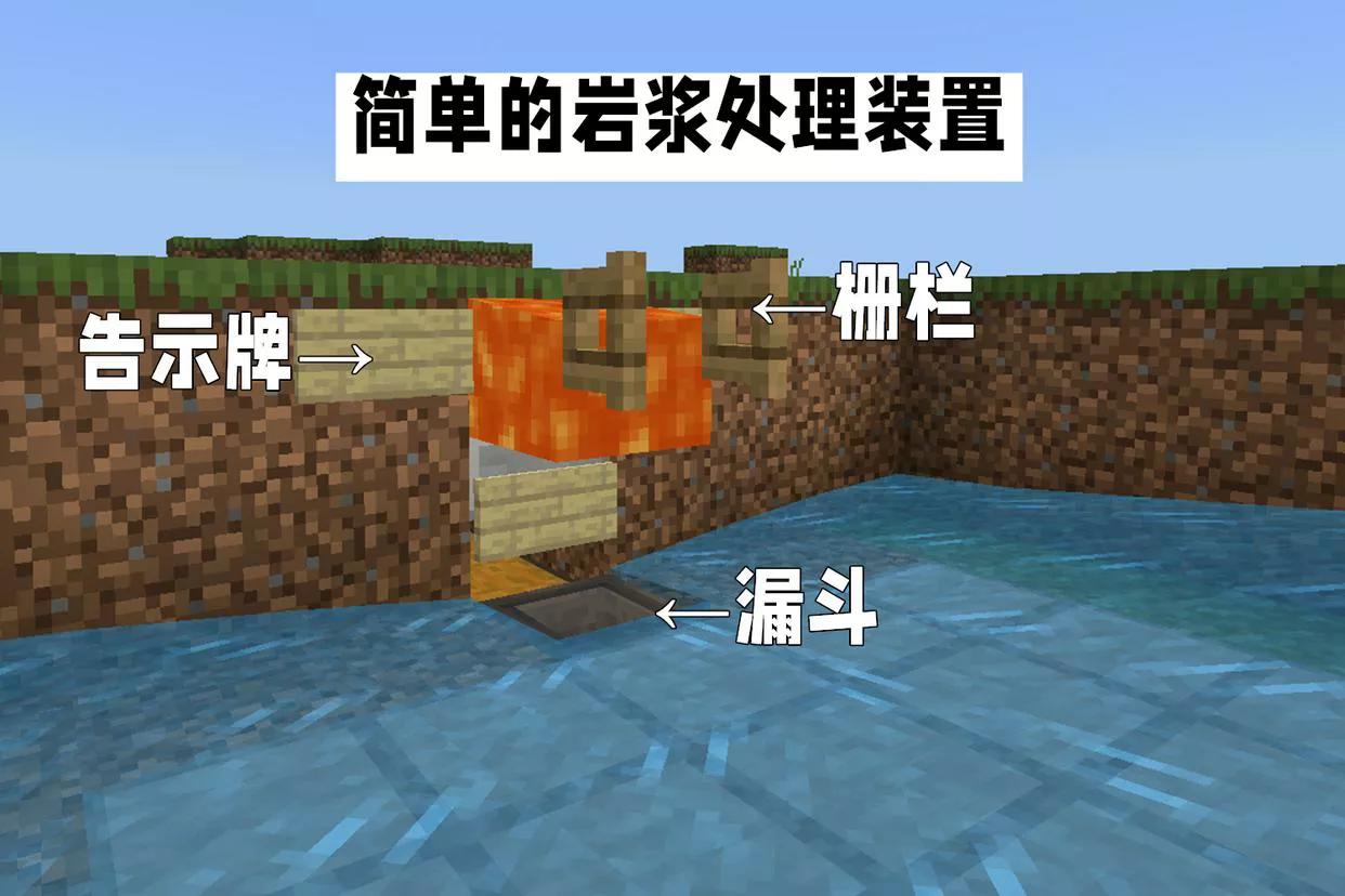 我的世界：1.17高效率刷铁机，无需僵尸，速度堪比java版