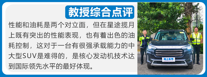 专业仪器，客观数据 清华教授测试星途揽月真实油耗