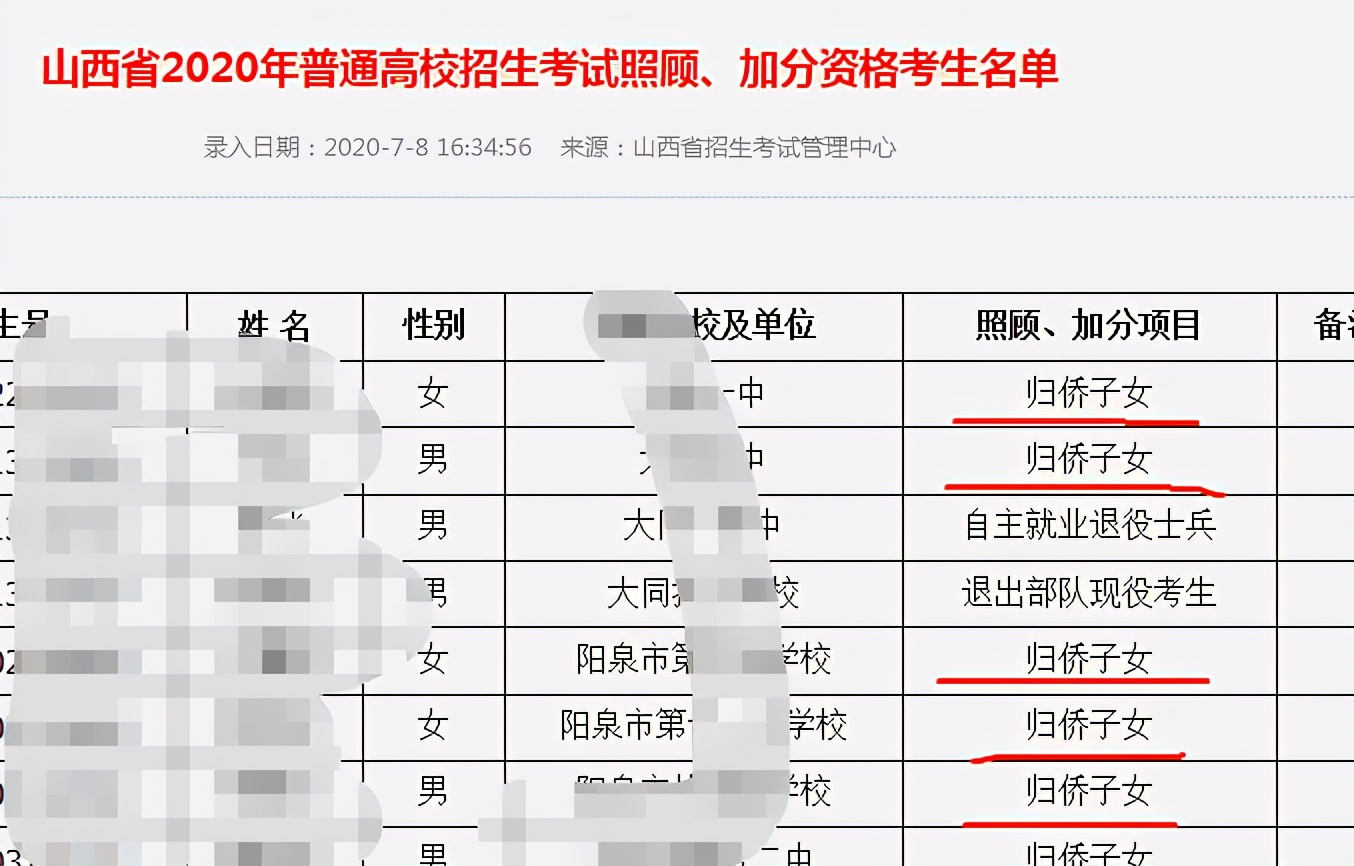 高考加分惹争议，烈士子女加分理所应当，其他人凭什么？