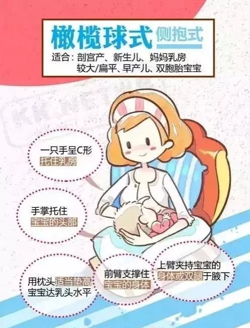 世界母乳喂养周｜新手爸妈看过来！专家教您科学地进行母乳喂养