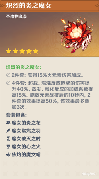 「原神」全岩风神瞳位置图