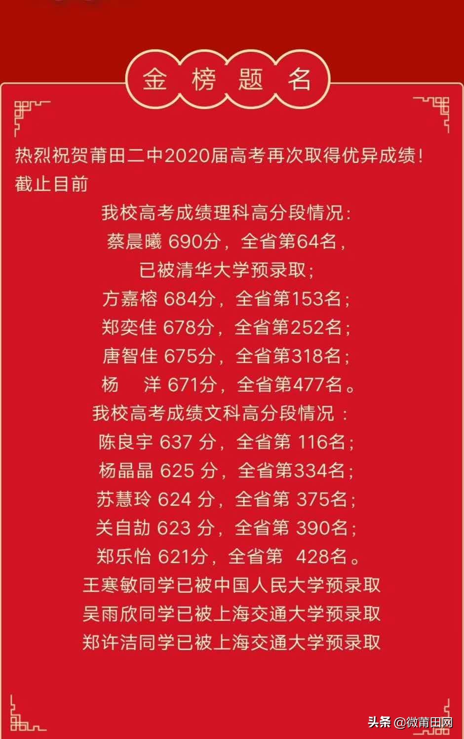 莆田各中学高考喜报公布，福建高考高分考生分布情况出炉