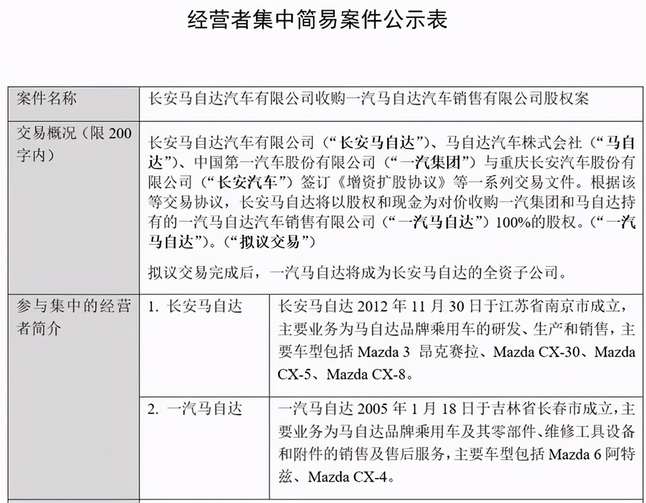 南北马自达合并，一马经销商现有2万的优惠，部分车型已停产