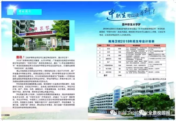 佛山市南海区卫生职业技术学校,学医我们是认真的!