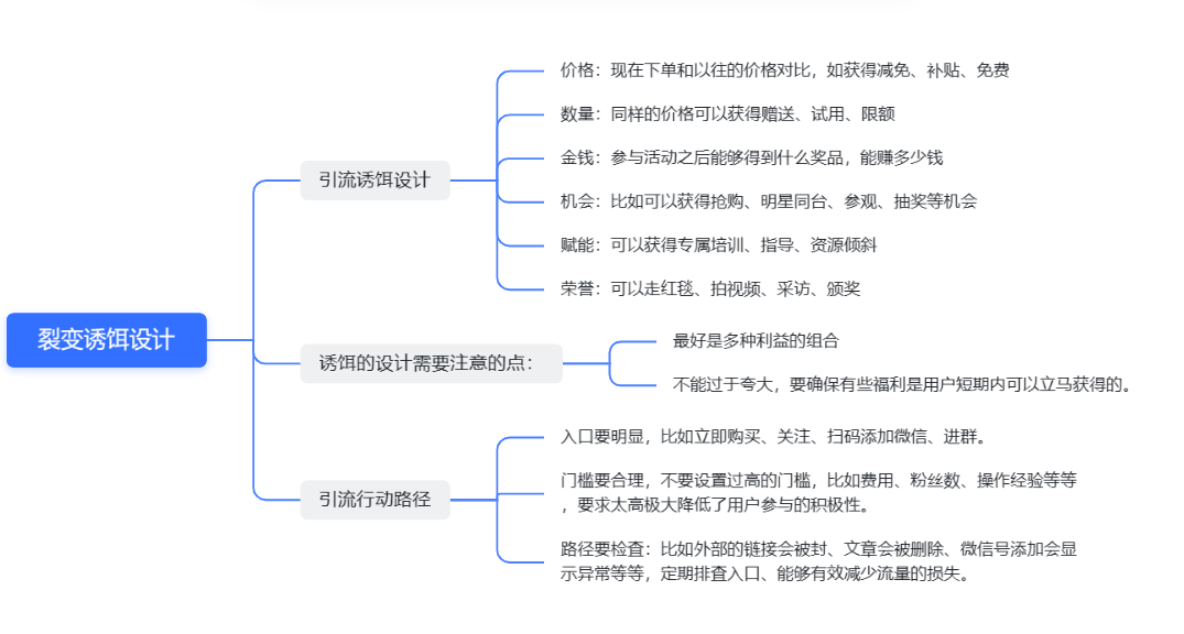引流裂变常见的玩法有哪些？怎样搭建百万流量池？（建议收藏）