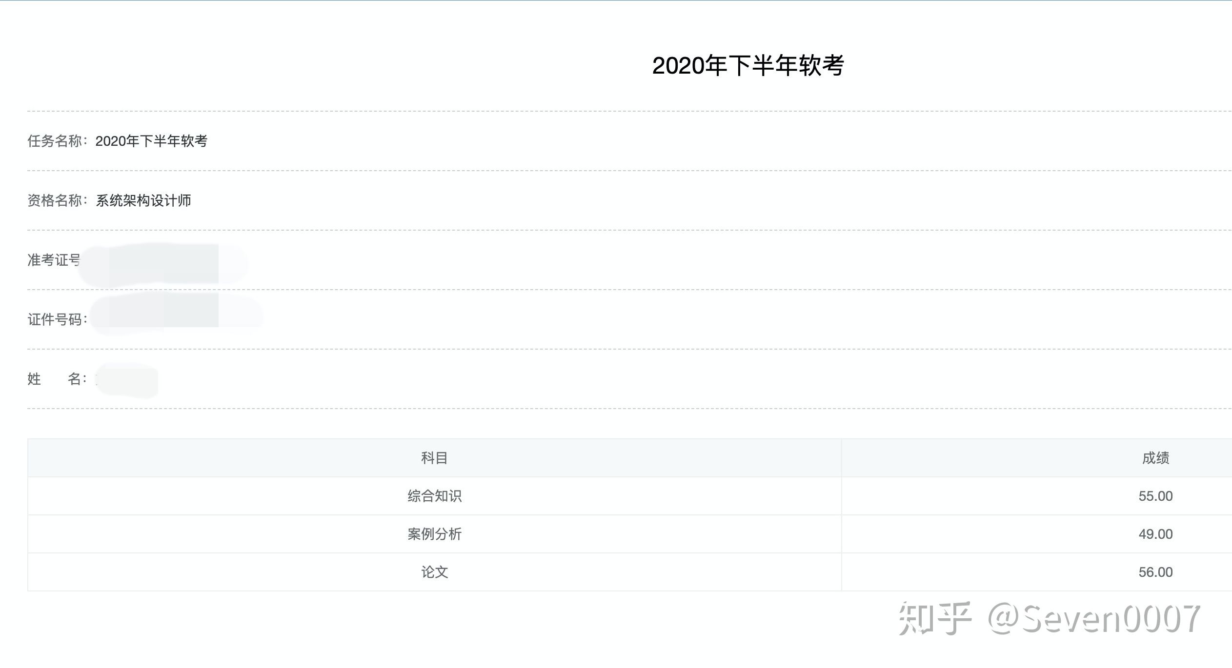复习七天通过软考高级系统架构师