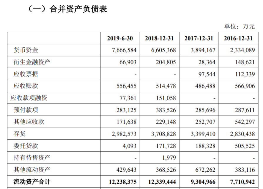 外资巨头来A股上市，不为钱，只为成为“中国公司”