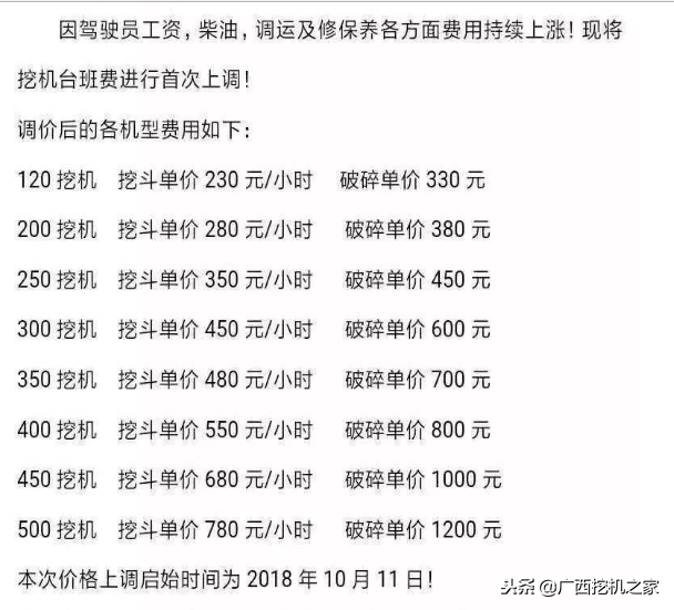 全国多省推行台班费“明码标价”，机主看完不淡定了！