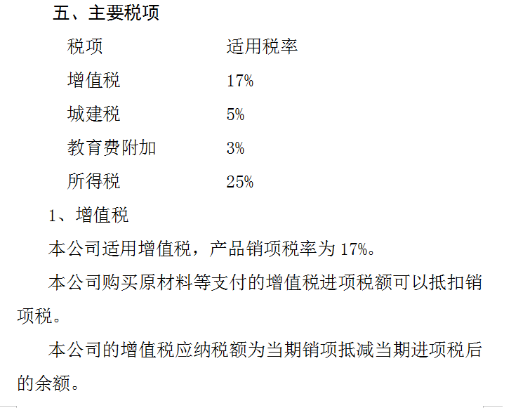 会计报表附注,会计报表附注一般包括哪些内容