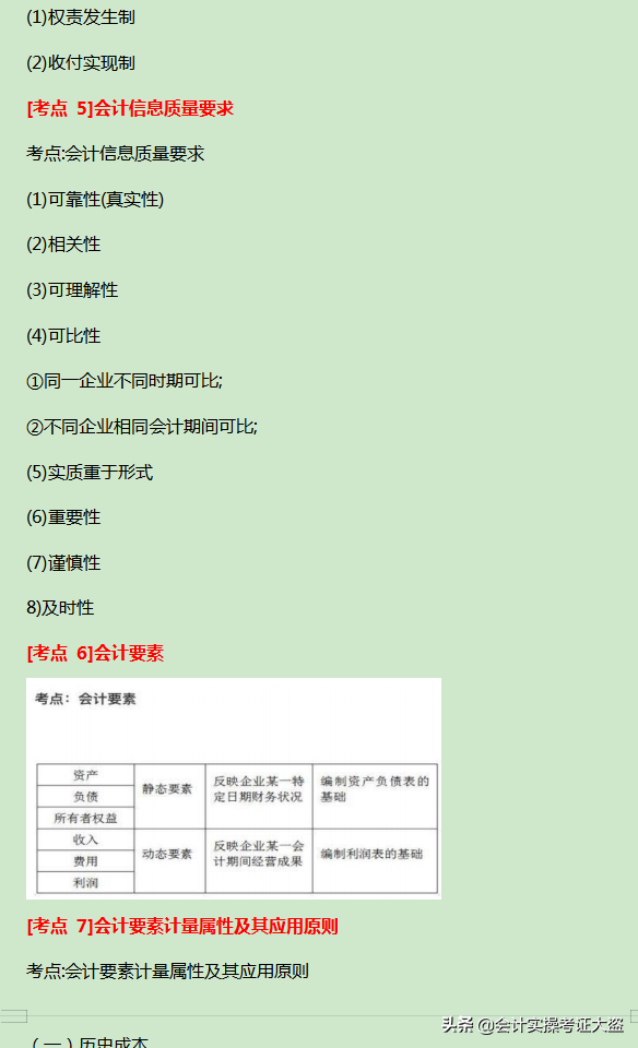 2022年初级会计实务必考135个核心考点，附初级会计分录大全