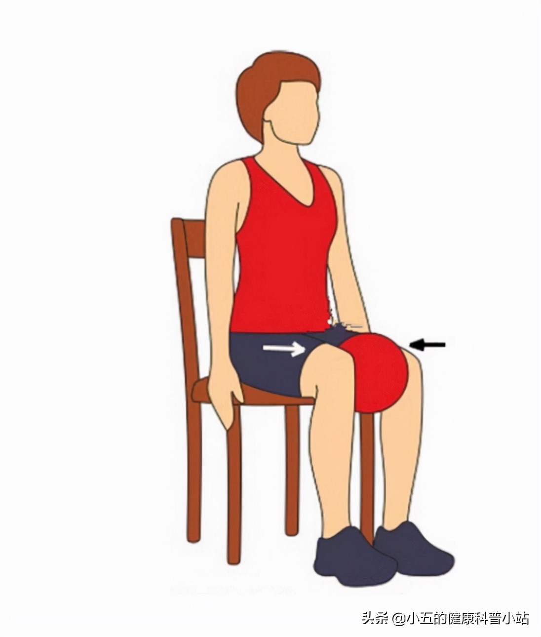 膝关节咔咔作响，上下楼疼痛不适，髌骨软化症到底该如何治疗