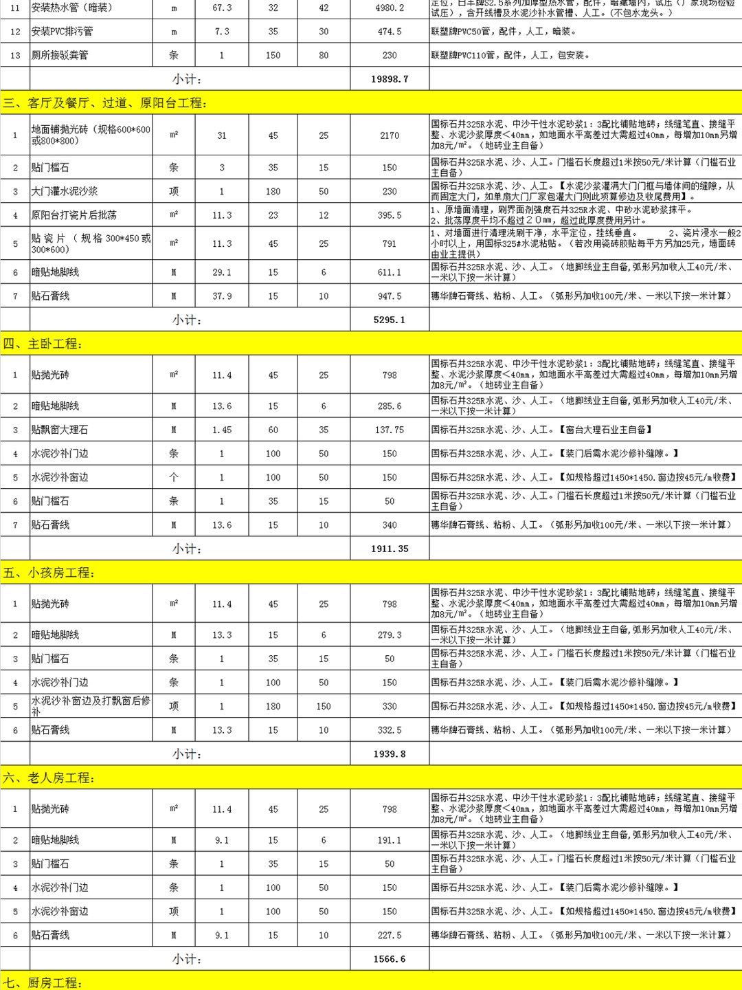 房子装修，教你看懂装修报价单，也许可省几万块