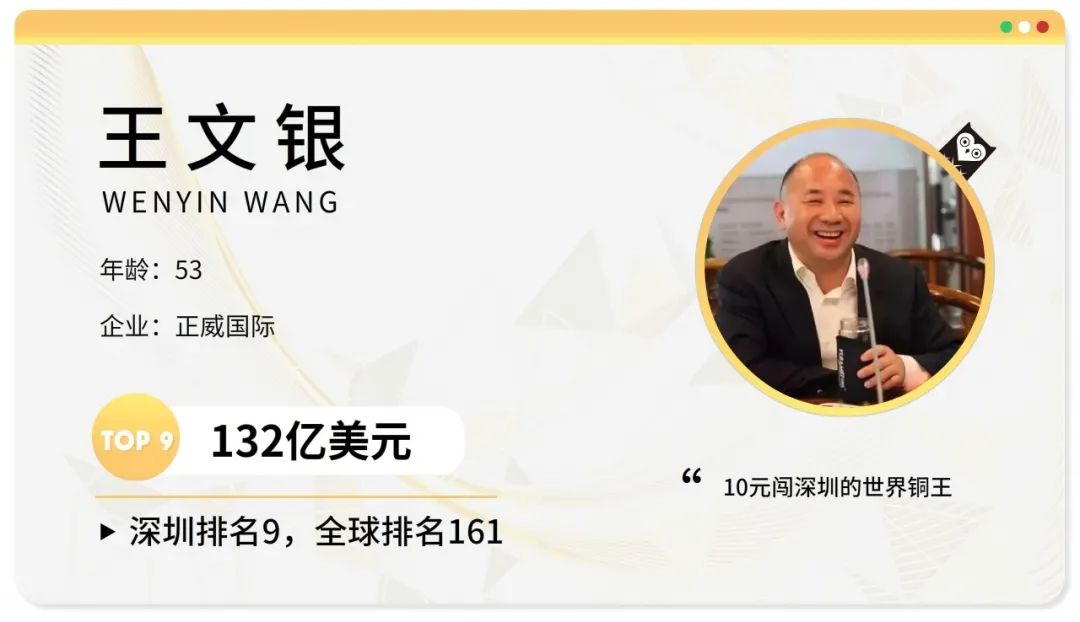 深圳最有钱的68个富豪，都是干什么的