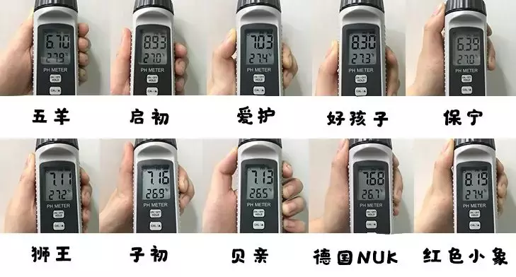 宝宝红疹一直不好,该看看你家的洗衣液了