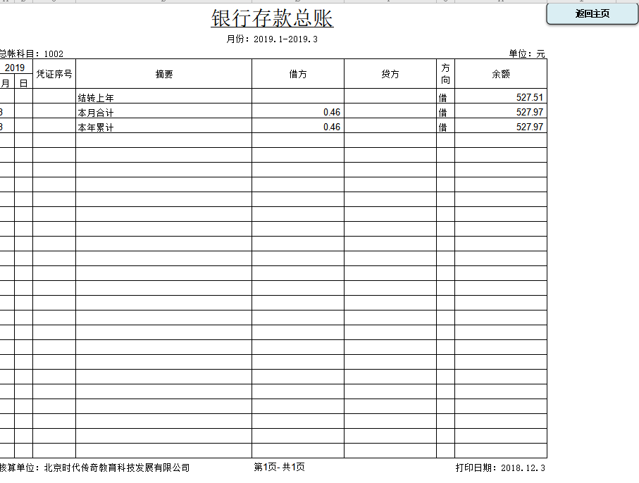 三大全自动财务系统（工资核算、财务管理、进销存），可直接套用