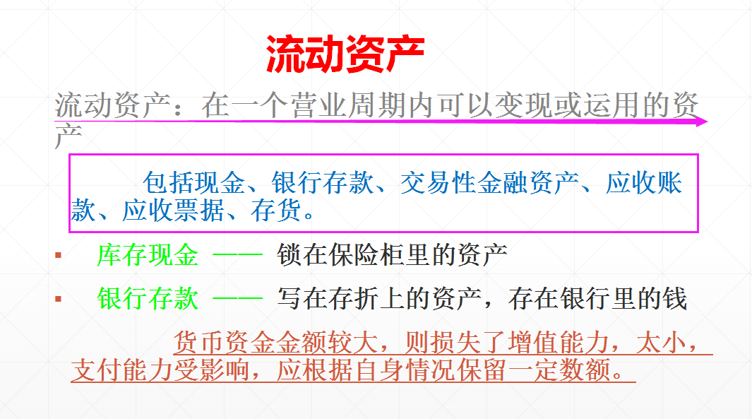 三大财务报表之间的勾稽关系，你真的搞懂了吗？附：财务报表模板