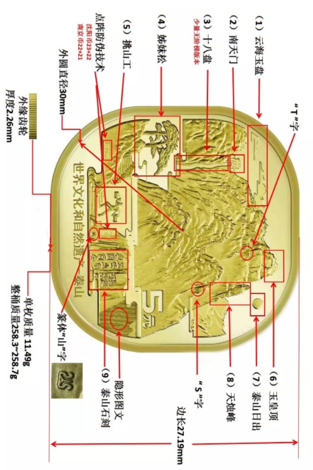 泰山币竟然有这十大用途，你知道吗？