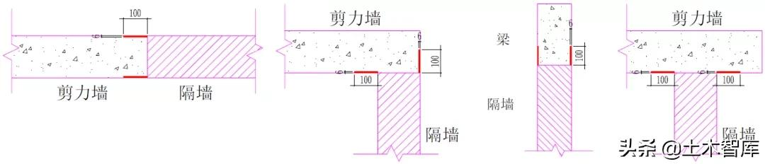 提升项目管理水平的措施（项目管理能力提升工作的计划和办法）