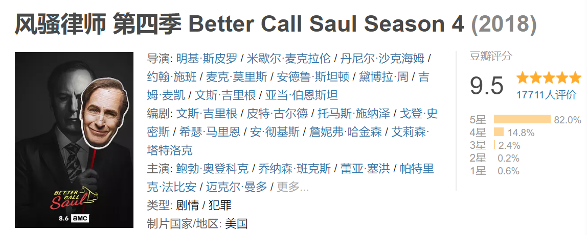 今日神剧：豆瓣9.8！创吉尼斯纪录！只因剧情峰回路转太酷炫！