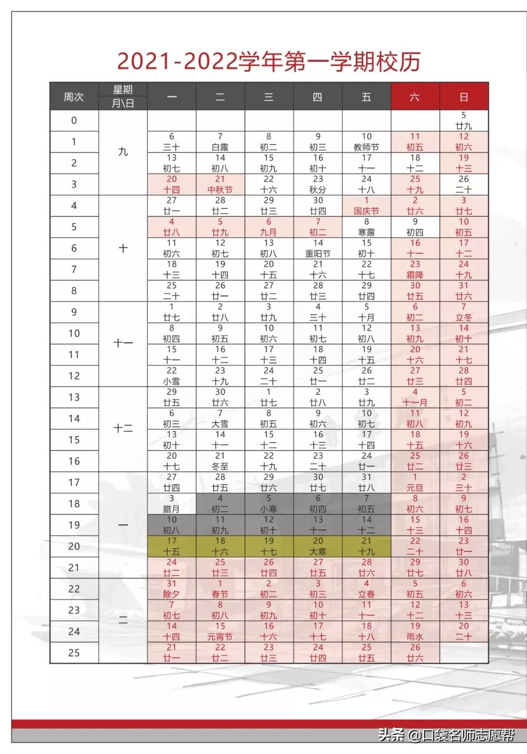 这16所大学已经公布大一新生开学时间，赶紧了解一下