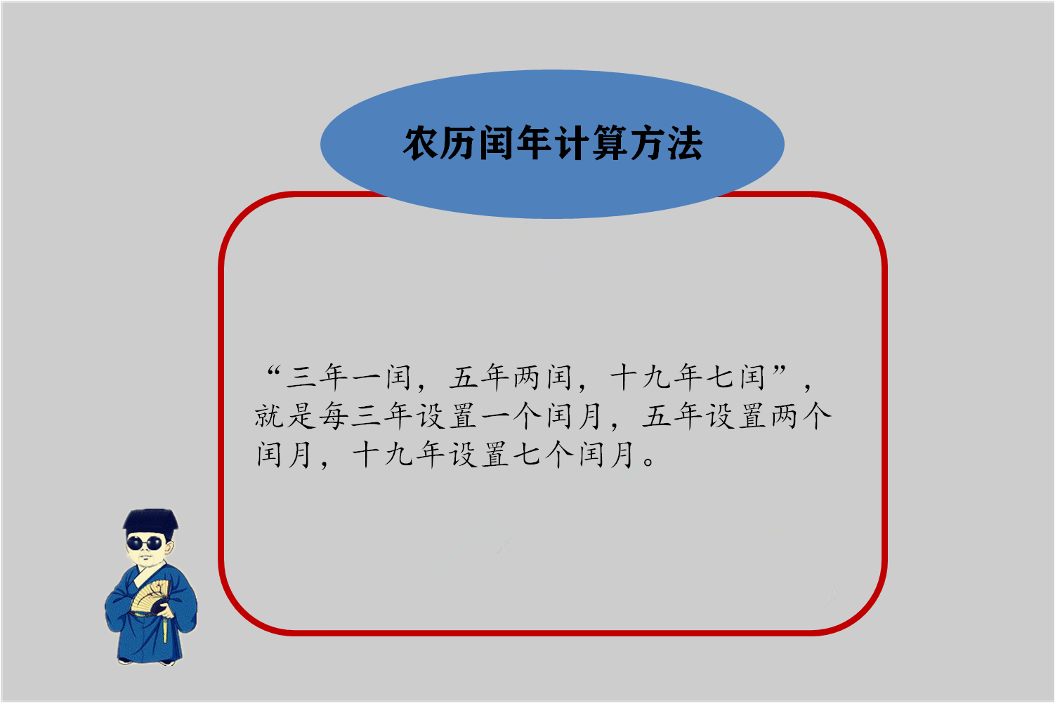 閏年怎麼算概括起來有3種方法