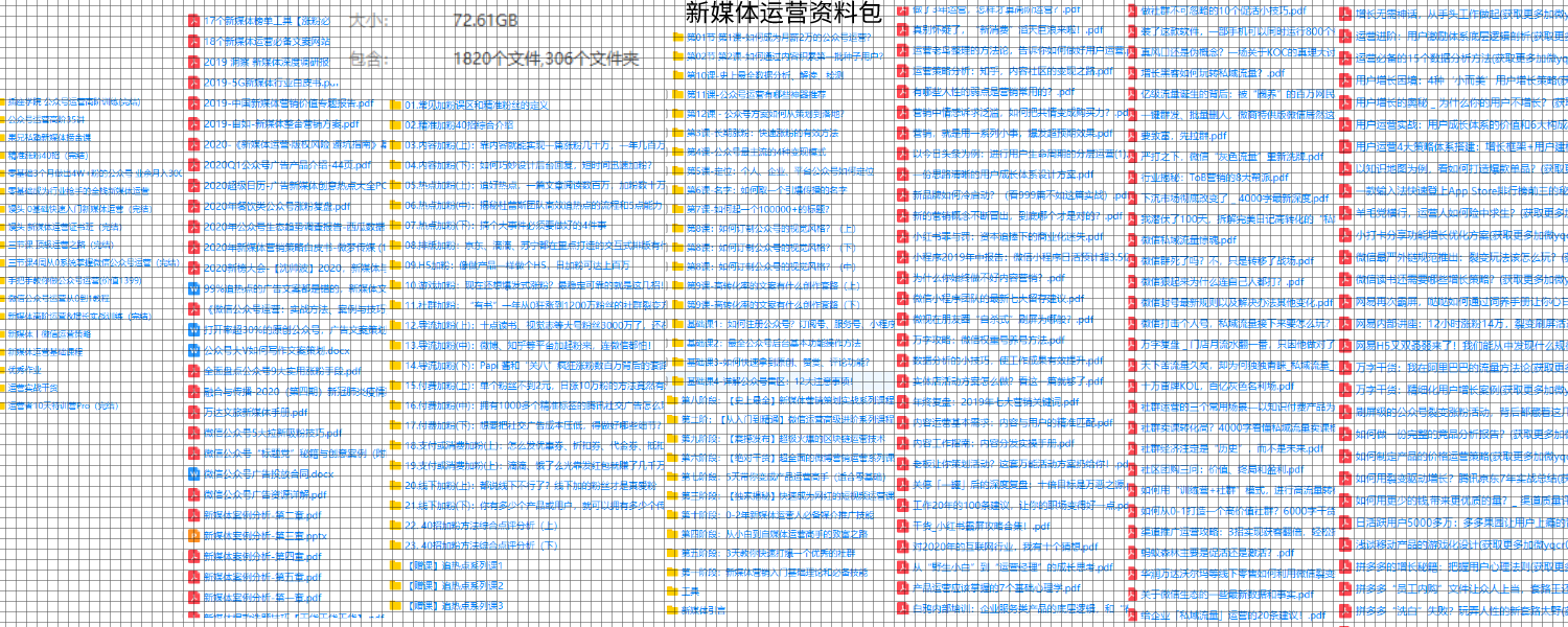 新媒体运营策划品牌营销短视频电商方案企业内容推广计划书模板