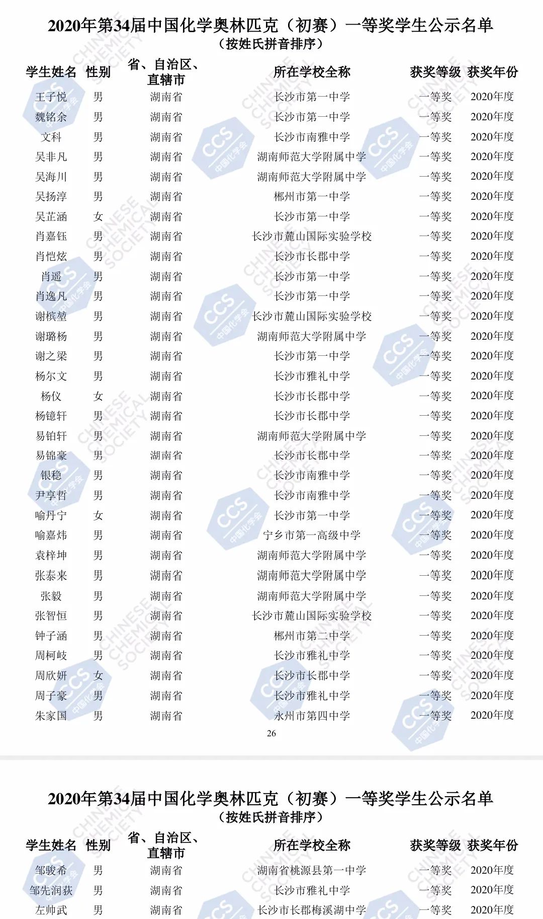 不再羡慕别人，郴州高考成绩正在赶超