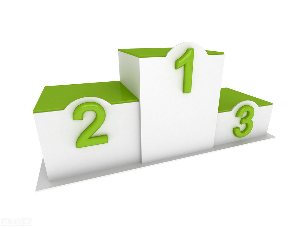 中国“研究生院”最新排名！“双非”竟排第一，超过清华、北大