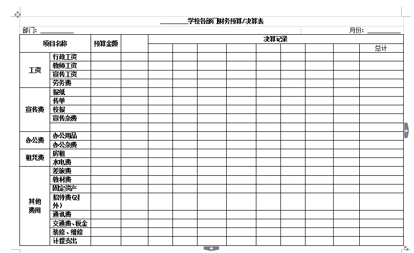教培机构校区财务预算、决算及财务表格（文末分享电子版）