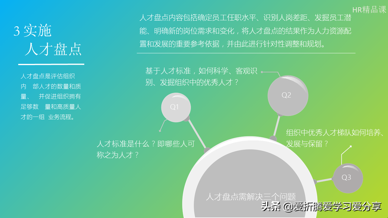 「职业规划」按步骤绘制人才地图，其实也没那么难（附PPT）