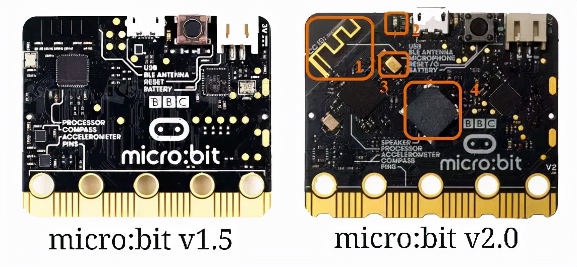 「选型指南」micro:bit v1.5 与v2.0的区别