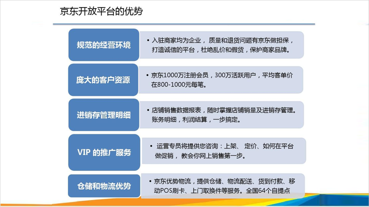 文字内容超多的PPT页面，如何设计才能突出设计感？分享5个案例