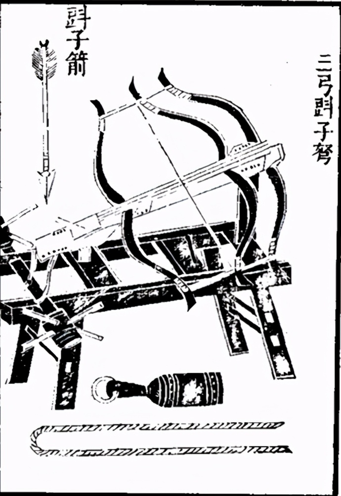 中国古代第一部官修军事百科书—《武经总要》