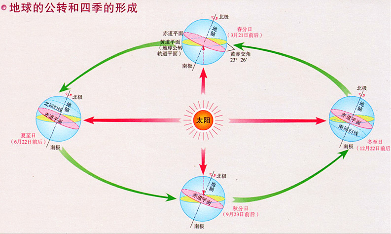 古希臘神話:處女座的故事,天神宙斯的女兒遭冥王哈德斯綁架