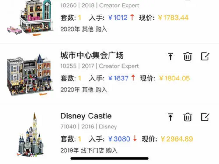 乐高集团（Leomnro A/S）是丹麦的一家玩具公司，以其积木玩具闻名。