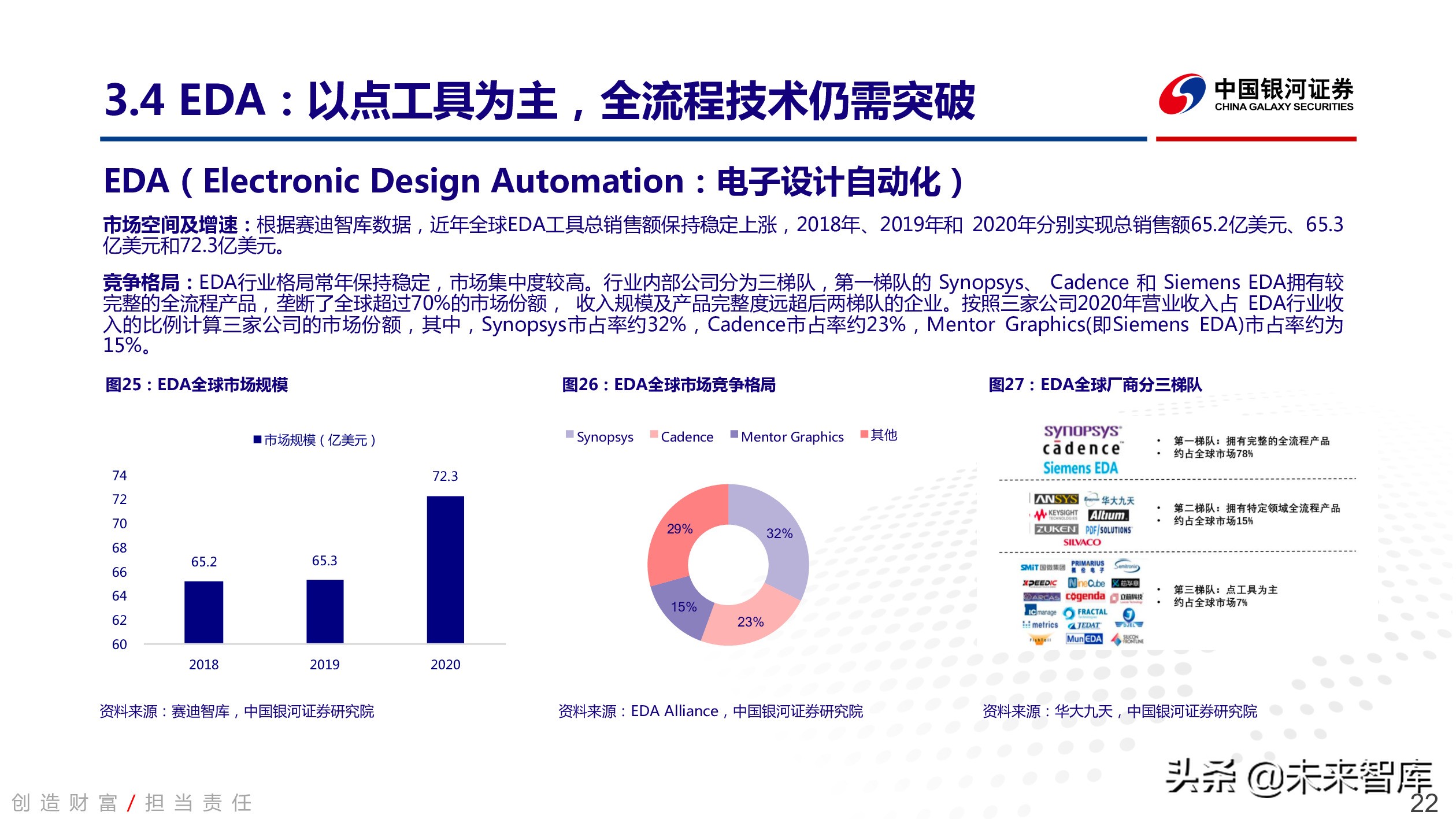 工业软件行业深度报告：中国智能制造的阿喀琉斯之踵