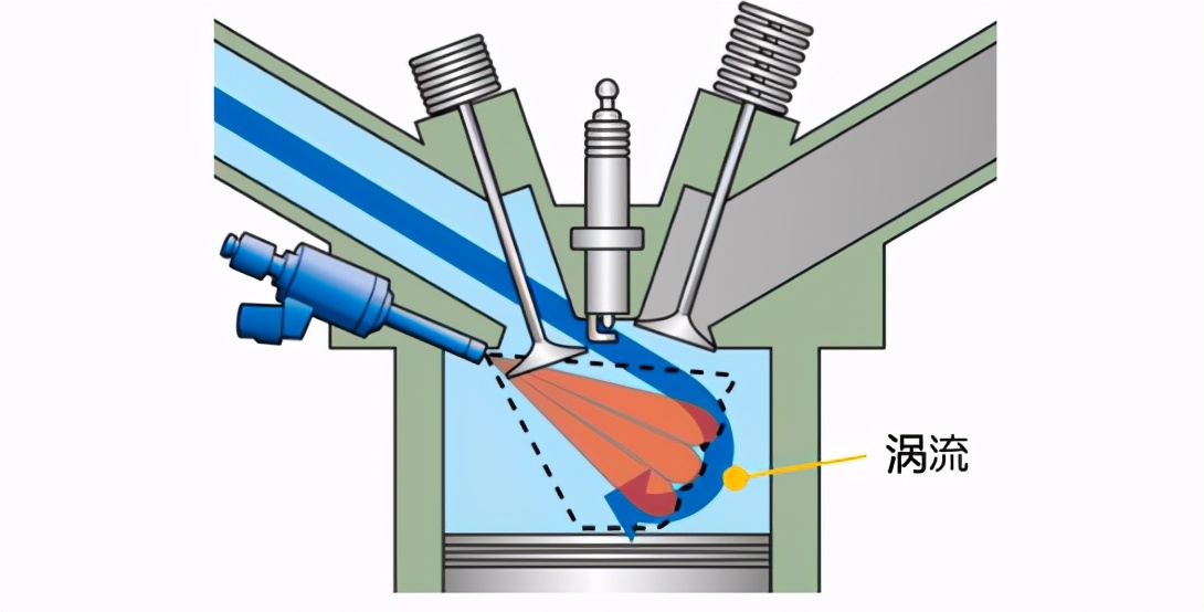 從“歐洲年度車(chē)”到A級(jí)車(chē)銷(xiāo)冠，為什么全世界都認(rèn)TNGA？