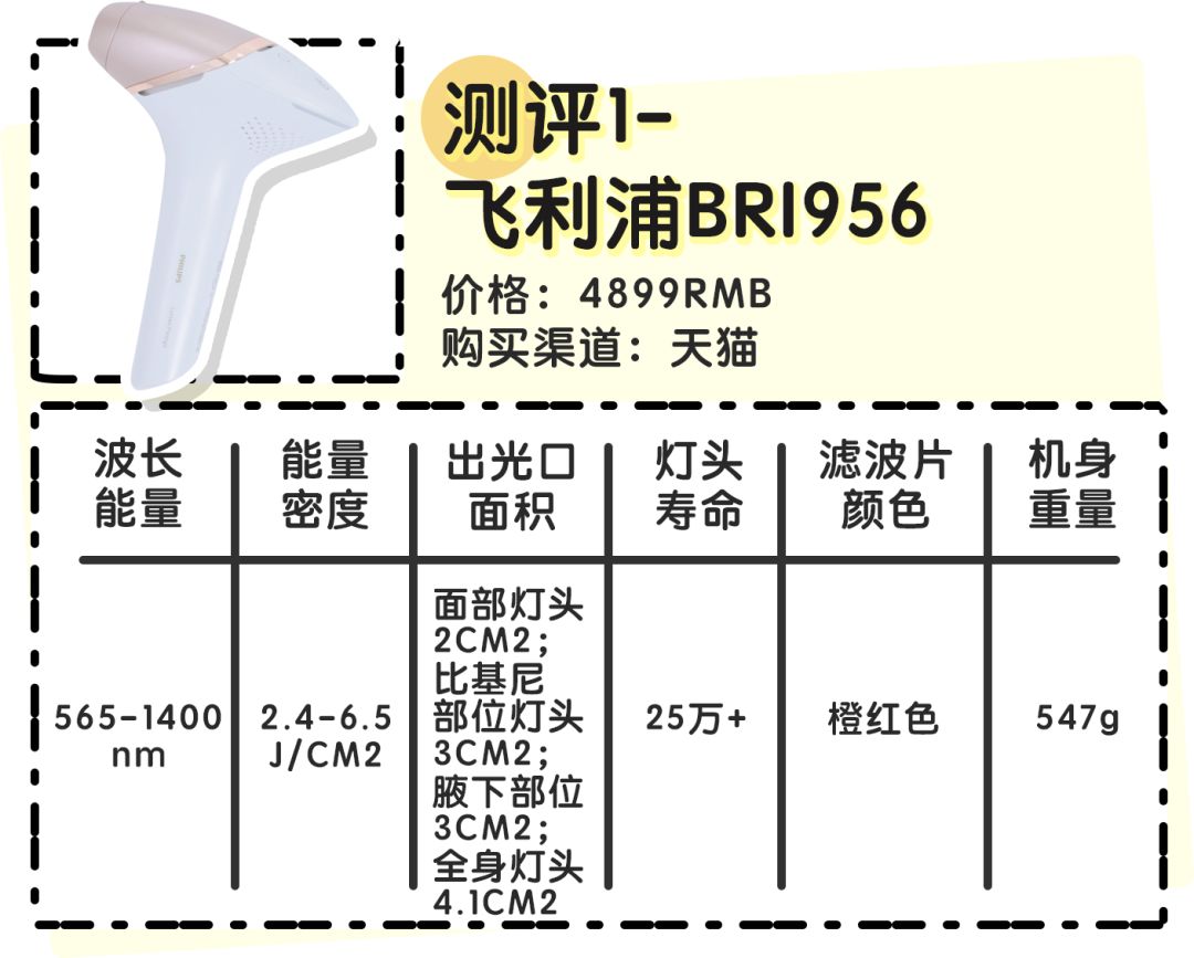 真人測評 | 網上爆紅的5臺脫毛儀，誰的效果最好？